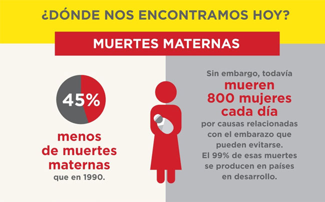 maternidad