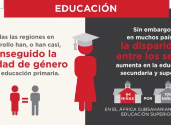 educación